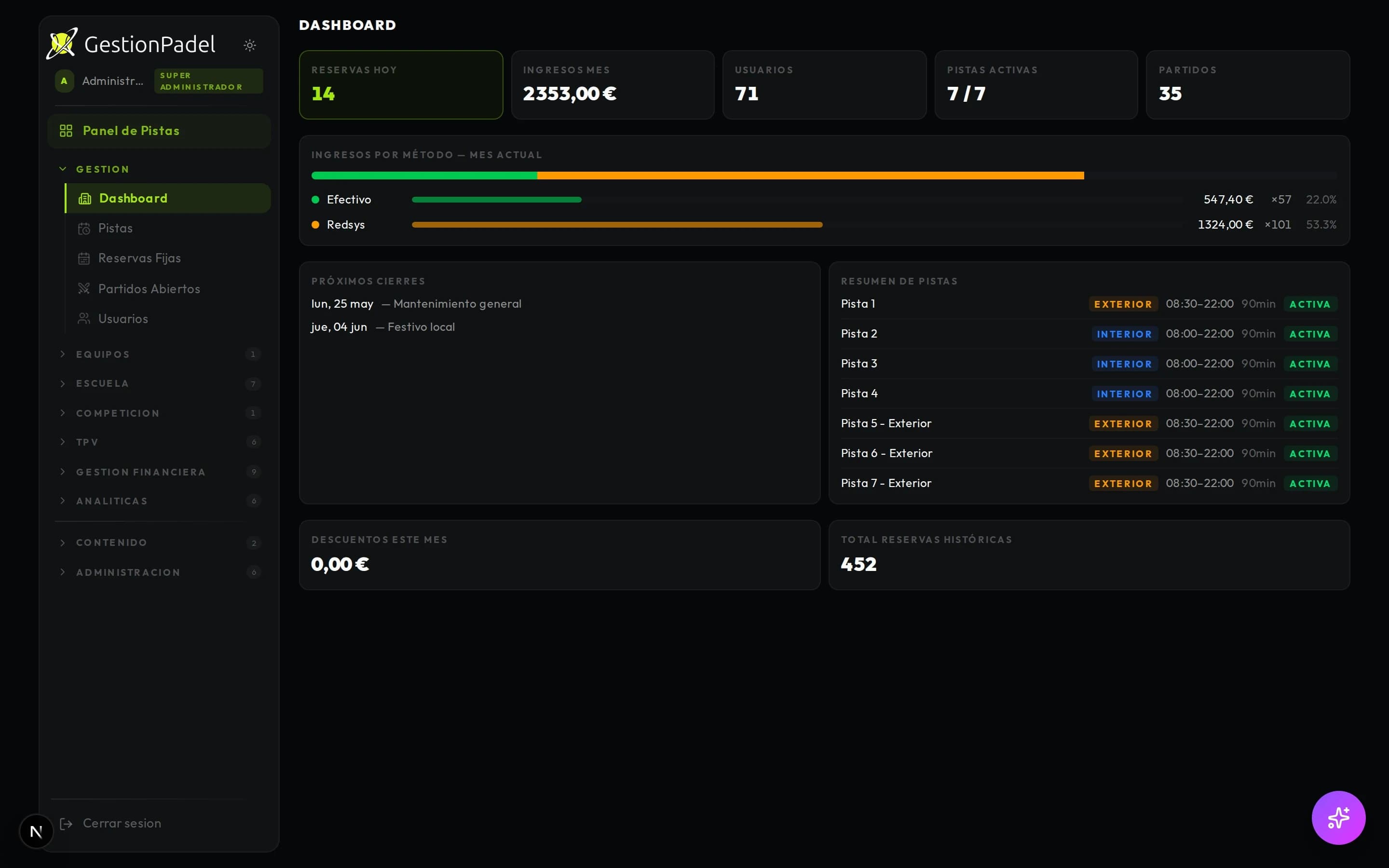 Asistente IA en el dashboard del club